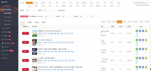 热门大瓜排行榜视频,盘点近期娱乐圈最热话题