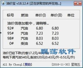 面瓜今日价格查询表下载,市场行情实时追踪