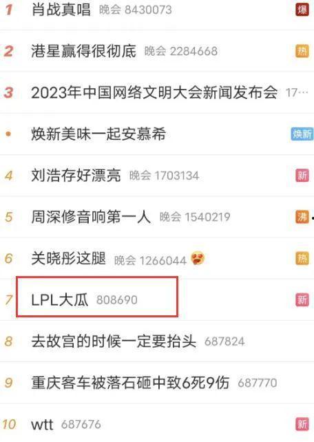 吃瓜爆料群是假的吗微博,“吃瓜爆料群是假的吗”微博热议背后的真相