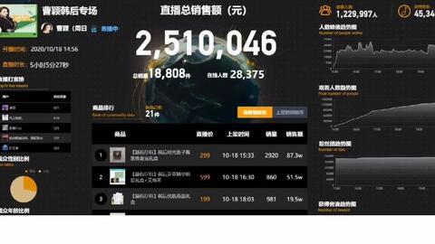 飞瓜热门怎么复制,轻松复制生成爆款内容秘诀