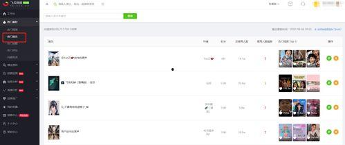 飞瓜数据今日热门音乐,今日热门音乐榜单，哪些歌曲霸占排行榜？