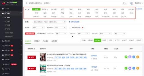 飞瓜数据怎么看热门视频,热门视频生成攻略