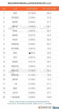 今日头条最佳吃瓜群众,揭秘娱乐圈最新热点事件！