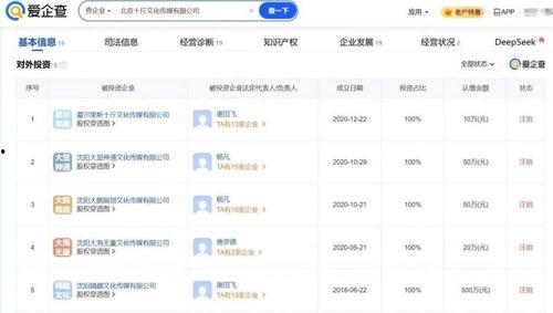 2025网红热门吃瓜事件一览表,2025年度网红热门吃瓜事件大盘点