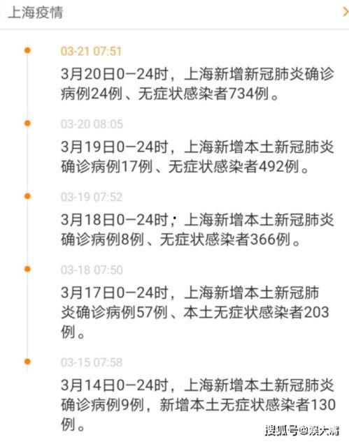 吉林疫情明星网红捐款,明星网红爱心捐款，共筑抗疫防线