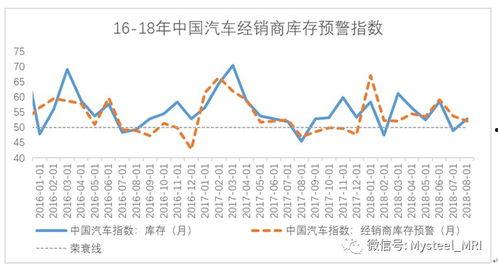 陕西今日瓜价行情走势分析,波动中探寻夏季甜蜜新趋势