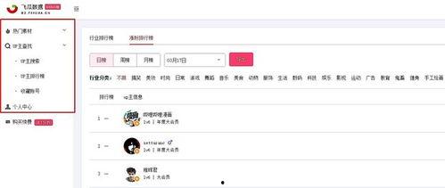 热门瓜在哪里可以找到,一网打尽全网热点资讯