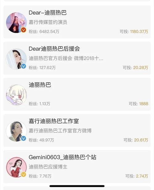 明星专门爆料吃瓜微博是真的吗,吃瓜群众能否辨真伪？