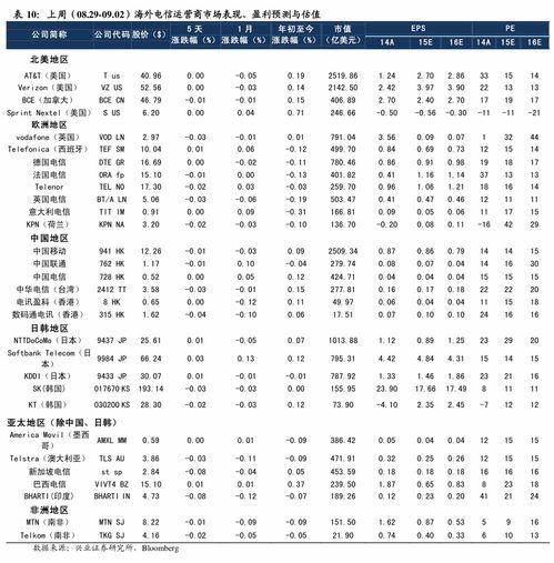 海南水瓜今日价格表,市场行情一览