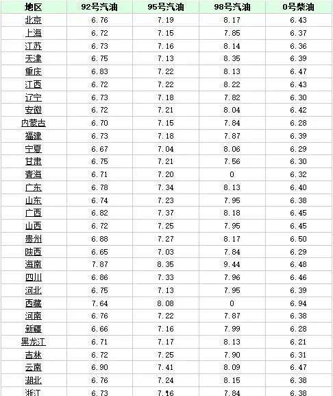 海南水瓜今日价格表,市场行情一览