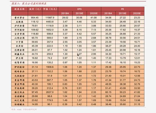 面瓜今日价格表最新,最新市场行情一览”