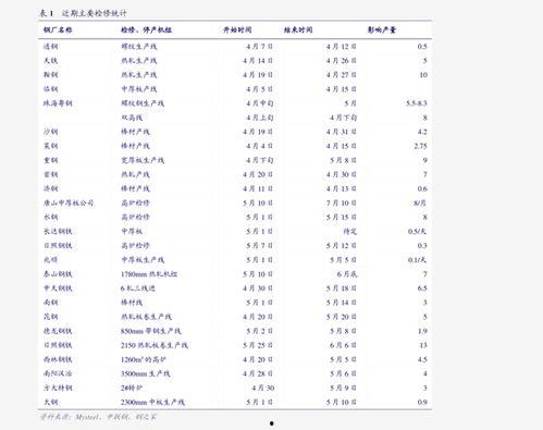 今日南宁蒲瓜价格走势,今日行情解析与趋势预测”