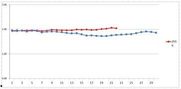 茄瓜行情今日行情走势最新,今日走势解析，涨跌背后的市场动向