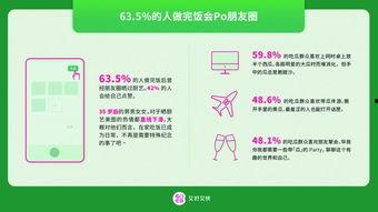 五一今日吃瓜年度报告,年度报告揭秘热门事件与网友热议