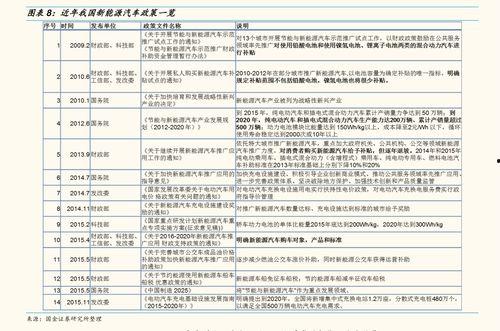 甘肃瓜州电煤今日价格,今日行情一览