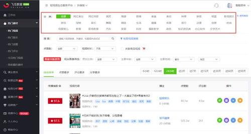 飞瓜怎么找到热门搜索,揭秘热门内容生成秘诀