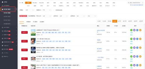 吃瓜网站今日热门每日更新,吃瓜网站今日热门更新大盘点