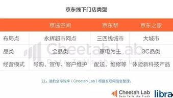 七冉吃瓜今日头条